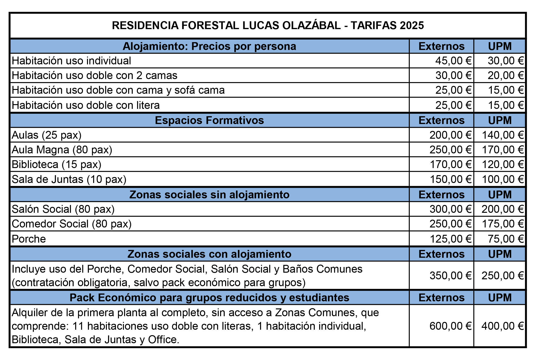 Tarifas RLO 2025 Tarifas Residencia